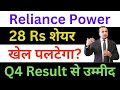 Reliance Power Latest News  Reliance Power Share News  Reliance Power News Today