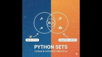 Python Full Course ❤️|⭐ Python Sets Explained | Definition, Uses, Syntax & Examples