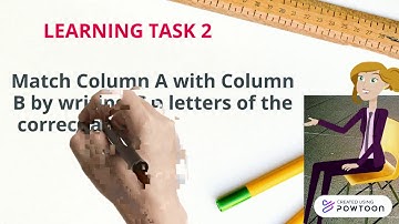 LEARNING TASK 1-3