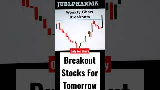 Best Stocks To Buy Now - Breakout Stocks For Tomorrow - JUBLPHARMA Share  breakoutstocks  shorts