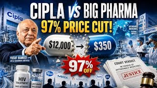 How Cipla Defeated Global Pharma Giants | The Untold Story @CIPLAOfficial screenshot 4