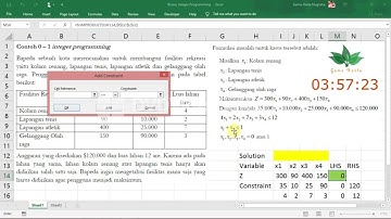 Contoh Kasus Binary Integer Linear Programming (ILP) Dengan Excel Solver | Programa Linier