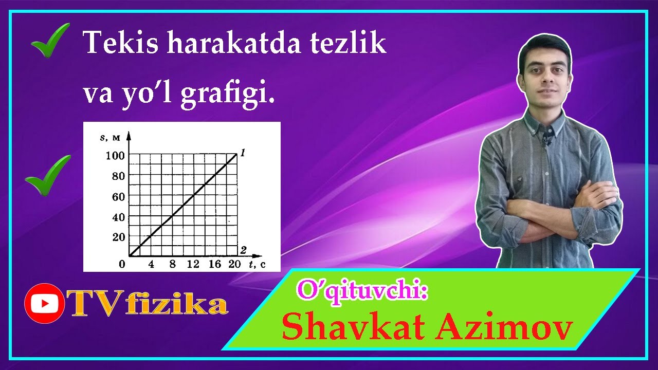 #7  Tekis harakatda tezlik va yo'l grafigi