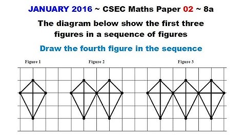 Paper2-CSEC-MATHS-467 ~ Draw the Fourth Figure ~ January 2016 Number 8a