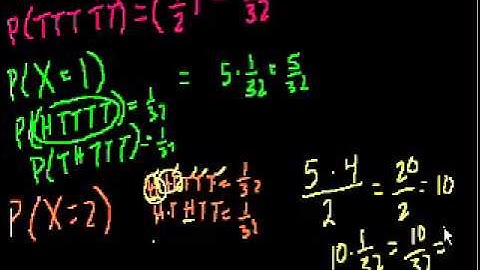 Probability Binomial Distribution