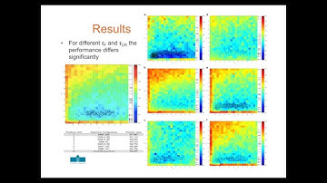 Presentation: Self-adaptive control parameters