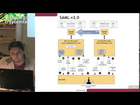 Videó: Mi a különbség az SAML és az OAuth között?
