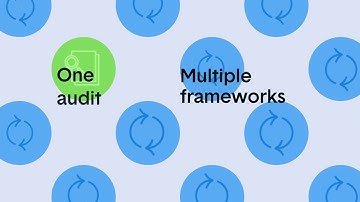 How to achieve multiple security frameworks with a single audit