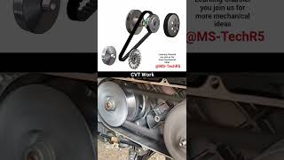 How To Cvt Works