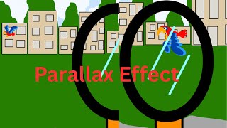 Learn Parallax Effect with a small project on Scratch