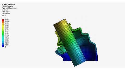 plasticity rubber deformation Abaqus