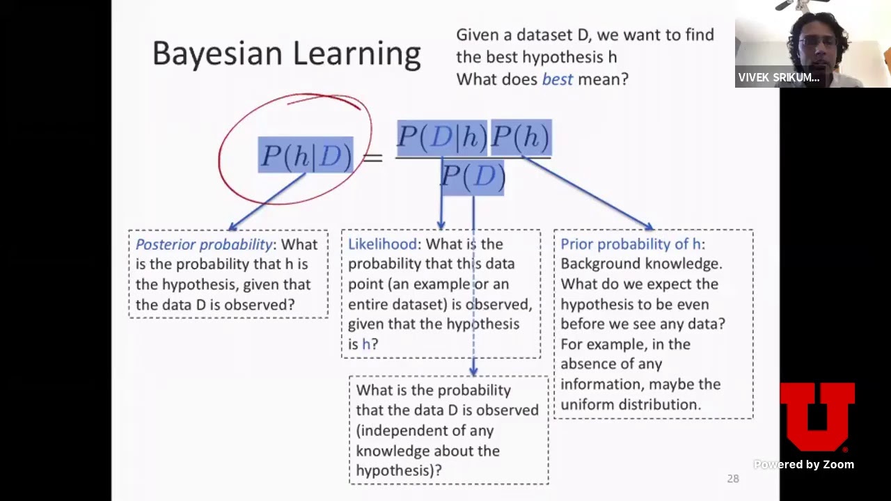 Machine Learning - Lecture 20 (Fall 2020) - YouTube