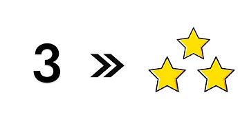 Convert Numbers into Star Ratings Using JavaScript