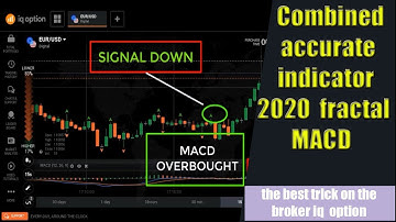 Combined accurate indicator 2020 - fractal + MACD -  iq option trading