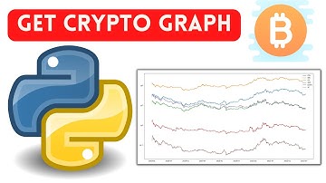 Python Get Crypto Price Graph