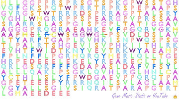 Gene Music using Protein Sequence of MTX1 "METAXIN 1"