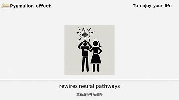 Your Expectations Create Reality? The Pygmalion Effect Explained!