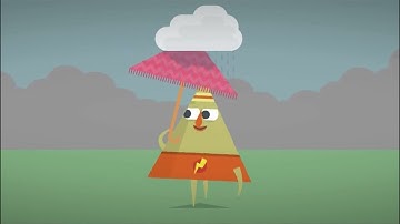 BBC Bitesize everyday uses of Materials