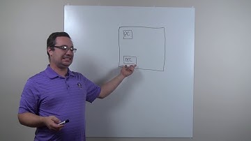 eapbg #57 Microcontroller Architecture