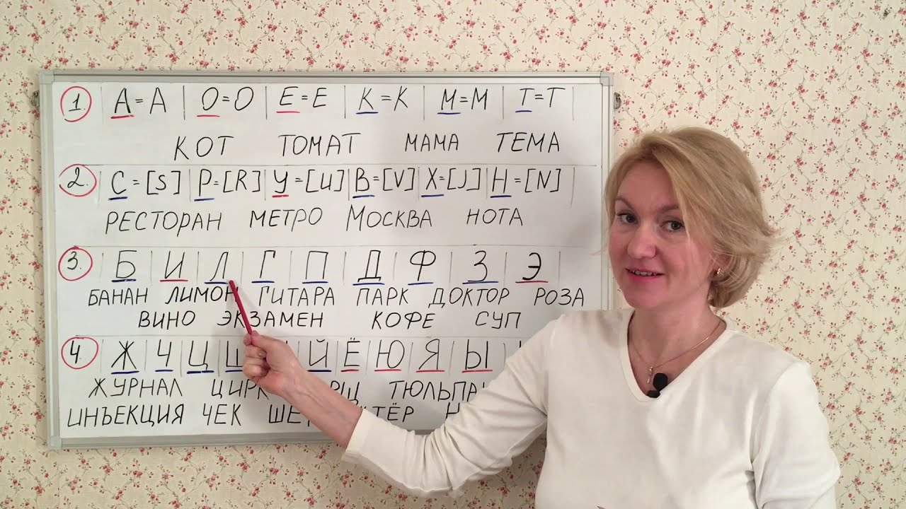 Русский алфавит и его особенности | Изучаем русский язык