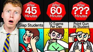 What If All Teachers Turned Evil 