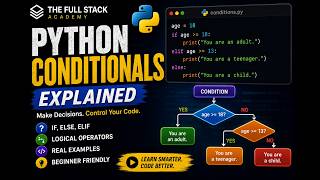 Python Conditionals Explained for Beginners | Week 1
