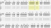 Kana Boon なんでもねだり ギター タブ Guitar Tab Youtube