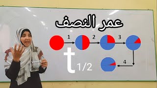 الحصه(٢٤)  عمر النصف ،كيمياء نوويه الصف الاول الثانوى الترم الثانى ا/ مريم صالح