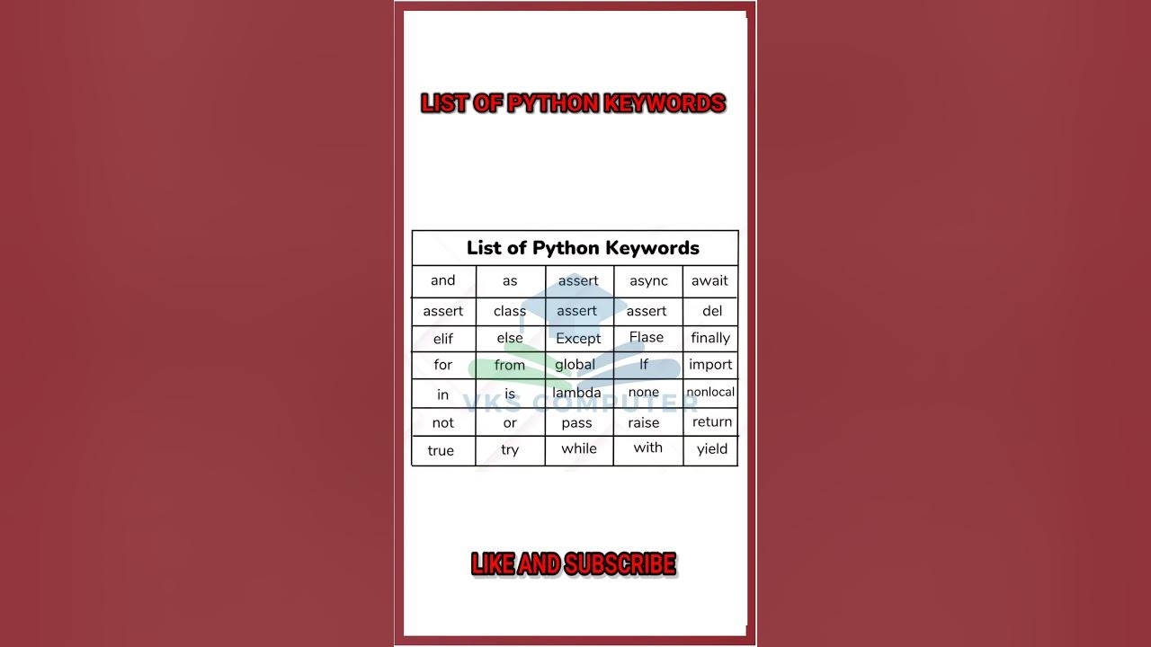 List of python keywords - YouTube