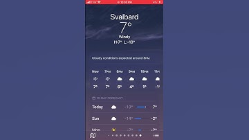 Windy (Sunset) iOS 15/16