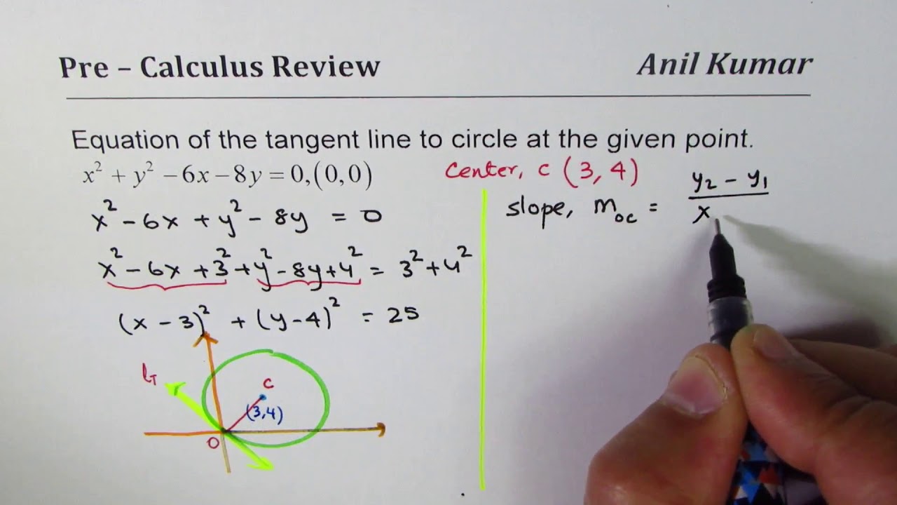 Pre Calculus Equation Of Tangent Line On X 2 Y 2 6x 8y 0 Youtube