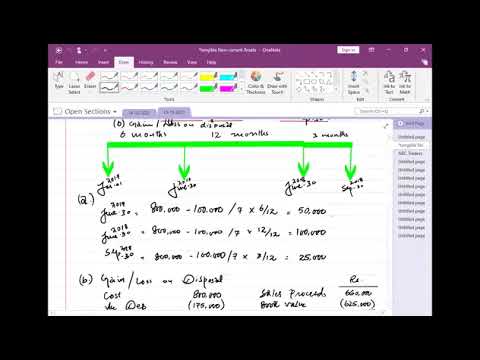 FFA | Lecture 13 | Sir GM (Ghulam Mustafa) | 15-10-2031