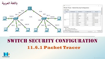 11.6.1 Packet Tracer - Switch Security Configuration (Port Security & DHCP Snooping) (عربي)