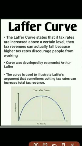 Laffer curve | economics |#shorts |#upsc |#uppsc |#bpsc |#education |#economics |#currentaffairs |