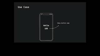 March 2022: Challenges of building Kotlin Multiplatform Libraries