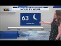 Storm Team 8 Forecast, noon, 032726
