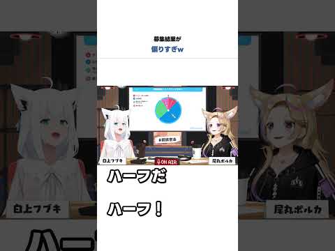 心霊体験だけ多すぎる募集結果にフブキとポルカ爆笑w #白上フブキ #尾丸ポルカ #ホロライブ #切り抜き #Shorts
