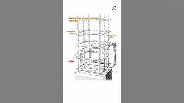 Beam-Column Junction with L Bars: Key Details Explained!