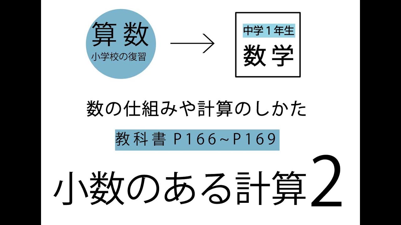 えなスクールネットワーク Web授業 1年生 数学