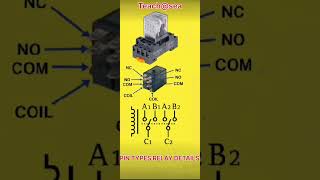 #Pin types relay details#electrical#viral#shortsfeed##numericalrelay #thermalrelay #solidstaterelay#