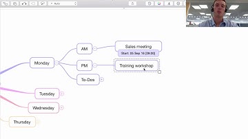 iThoughts Tutorial - Adding Events & Reminders