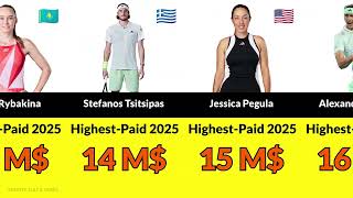 Top 30 Highest-Paid Tennis Players in 2025 🎾💸