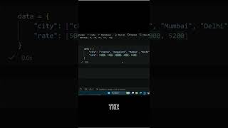 Stop Using Loops! Use THIS NumPy Trick 🤯 | Realtime example of npwhere