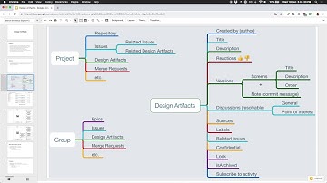 Feature proposal: Design artifacts