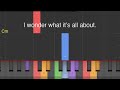 Shiver by Coldplay | Piano Backing Track - Karaoke Lyrics