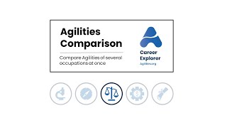 How to use the Agilities© Comparison - compare Agilities of several occupations at once