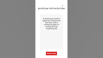 What is Bayesian Optimization #Shorts