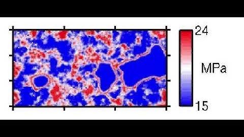 Dynamic #Earthquake Rupture Modeling
