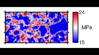 Dynamic #Earthquake Rupture Modeling