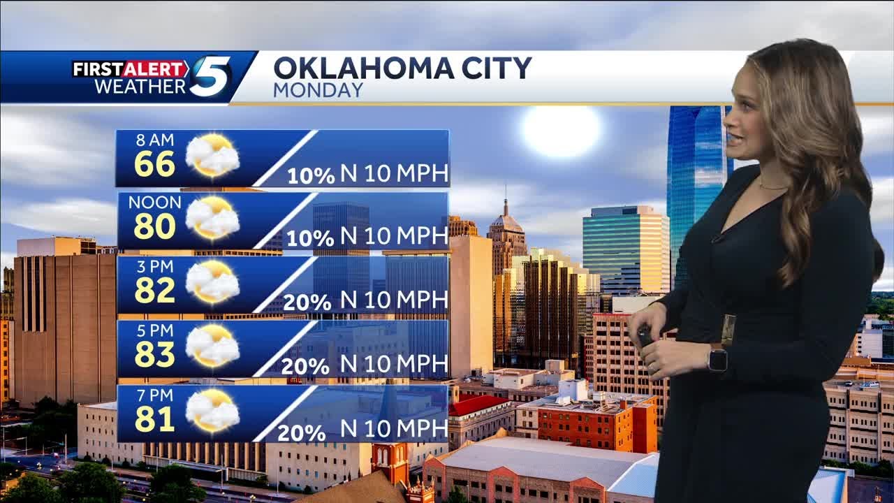 FORECAST: Rain chances Labor Day weekend - YouTube